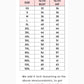 RIDHI - Mul Mul Cotton Saree - Pink Checks+ Kurti Optional
